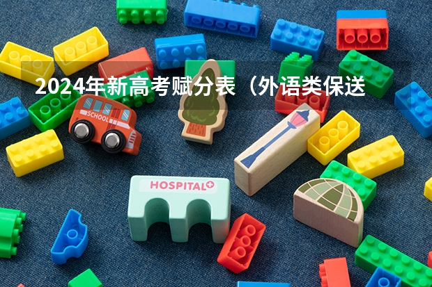 2024年新高考赋分表（外语类保送生政策）