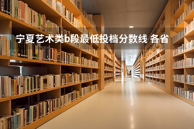 宁夏艺术类b段最低投档分数线 各省高考投档线